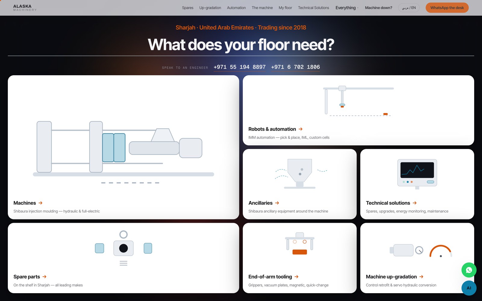Alaska Machinery — Home — what does your floor need?