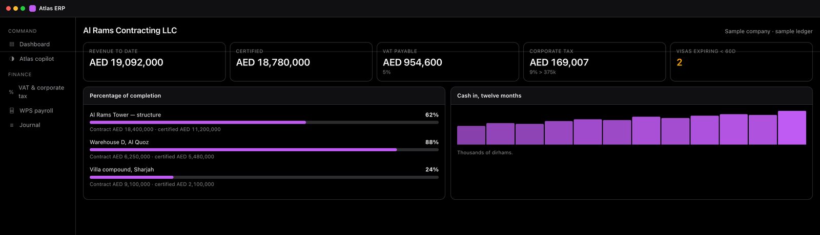 Atlas ERP — Overview