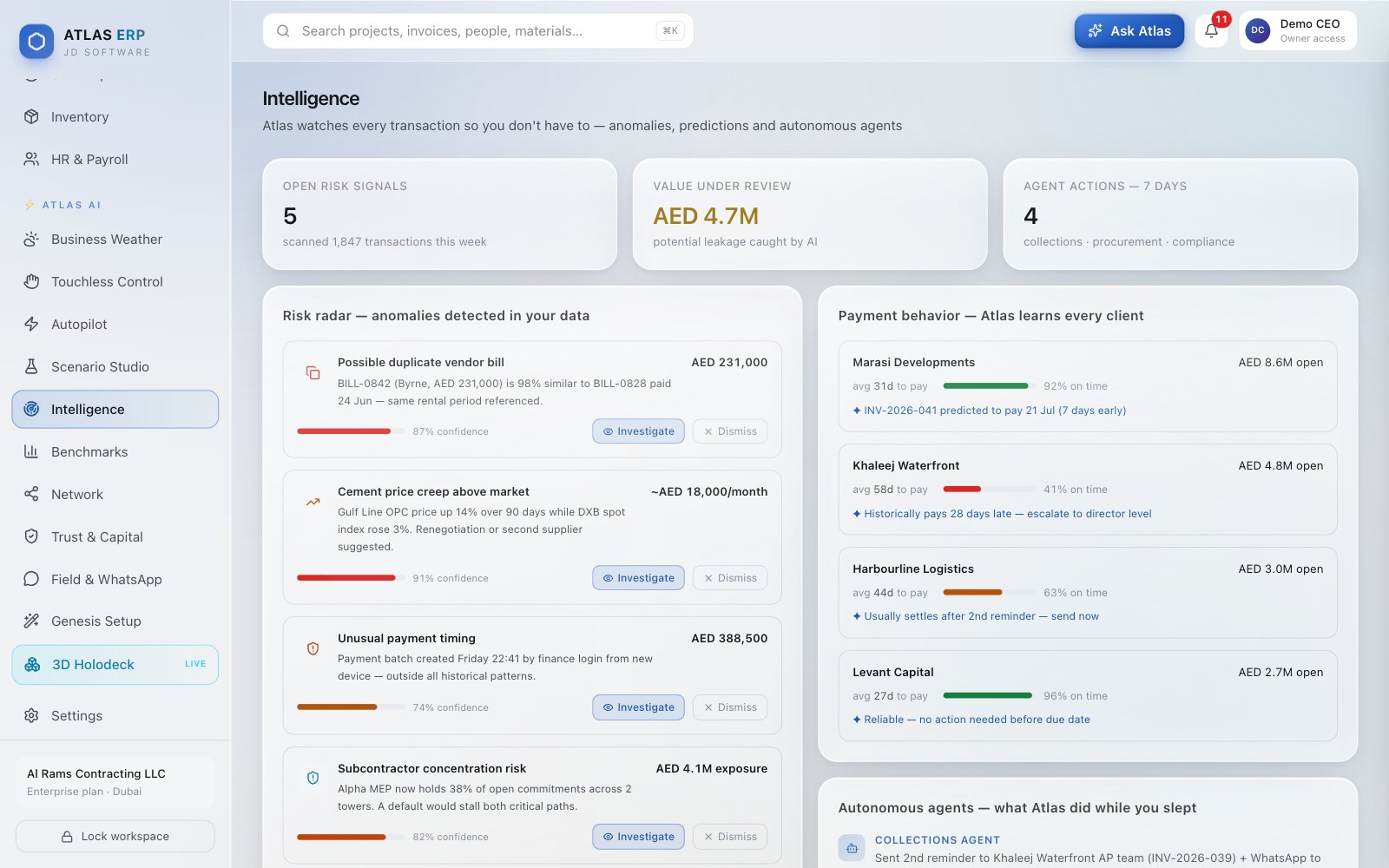 Atlas ERP — Intelligence