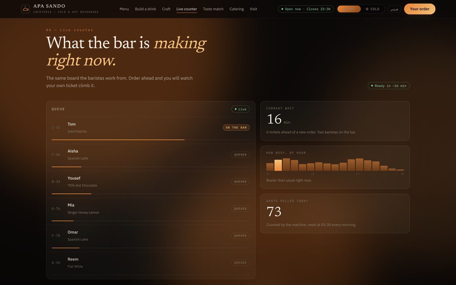 Cafe demo — Live counter