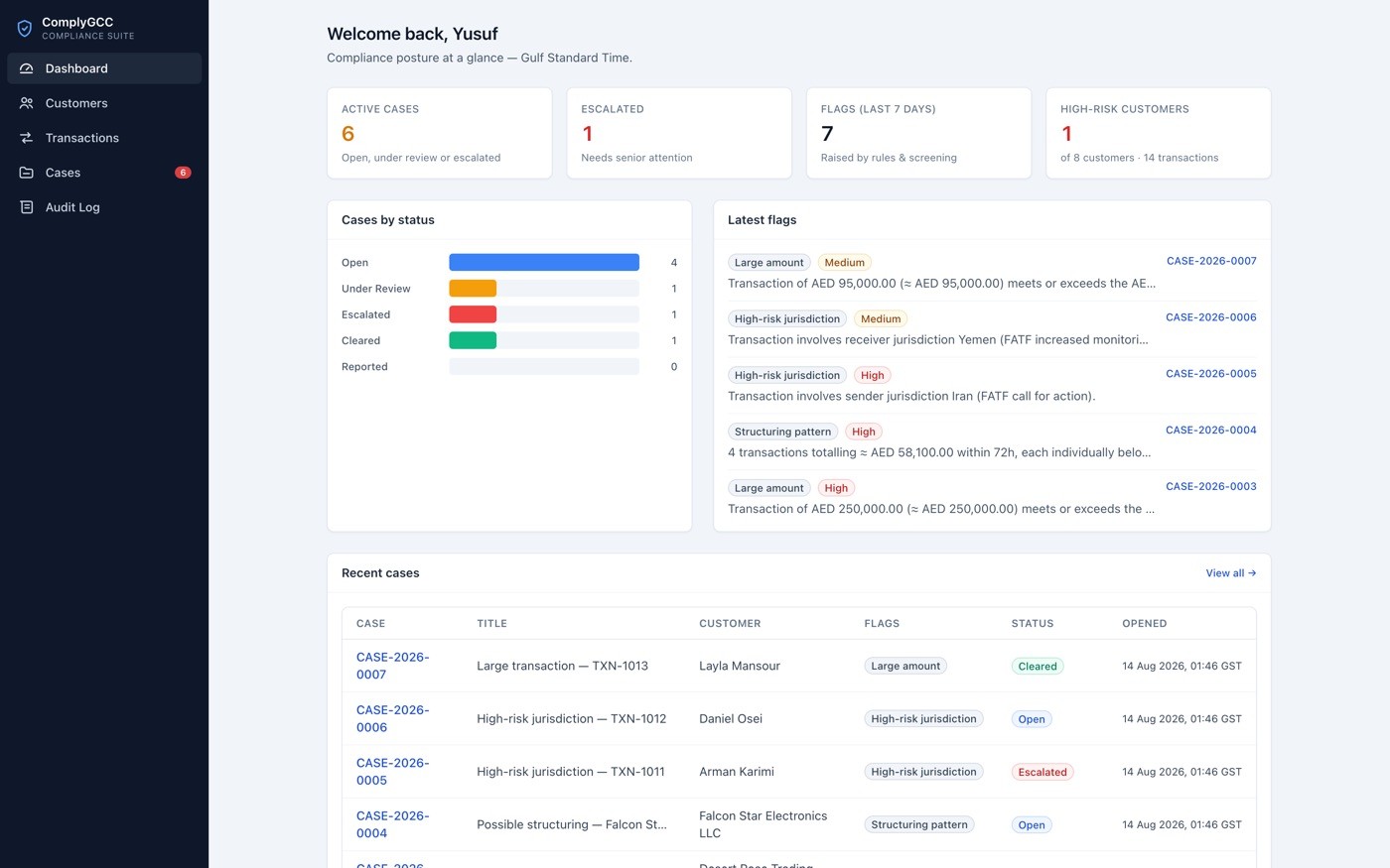 ComplyGCC — Compliance dashboard