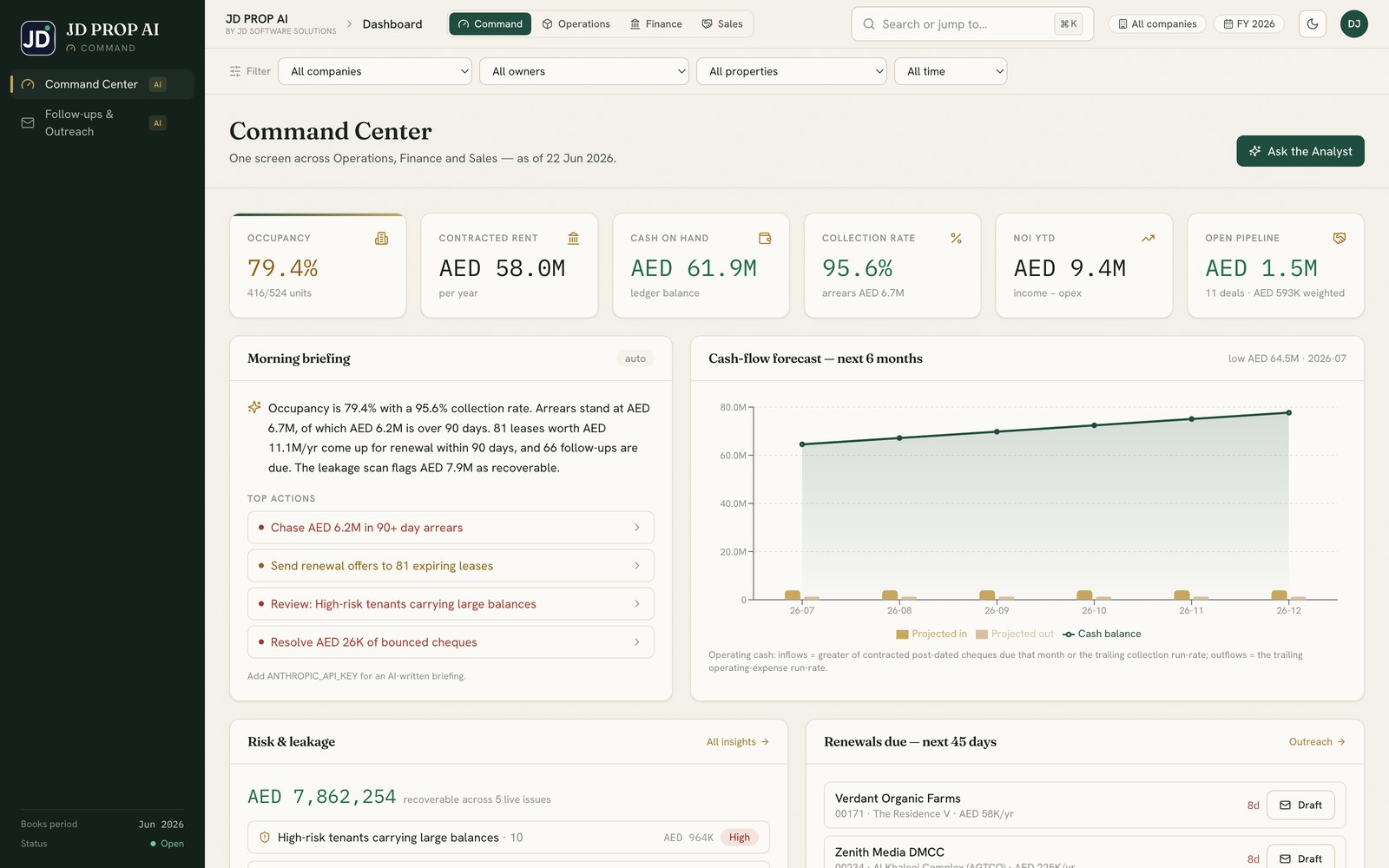 JD PROP AI — Command Center
